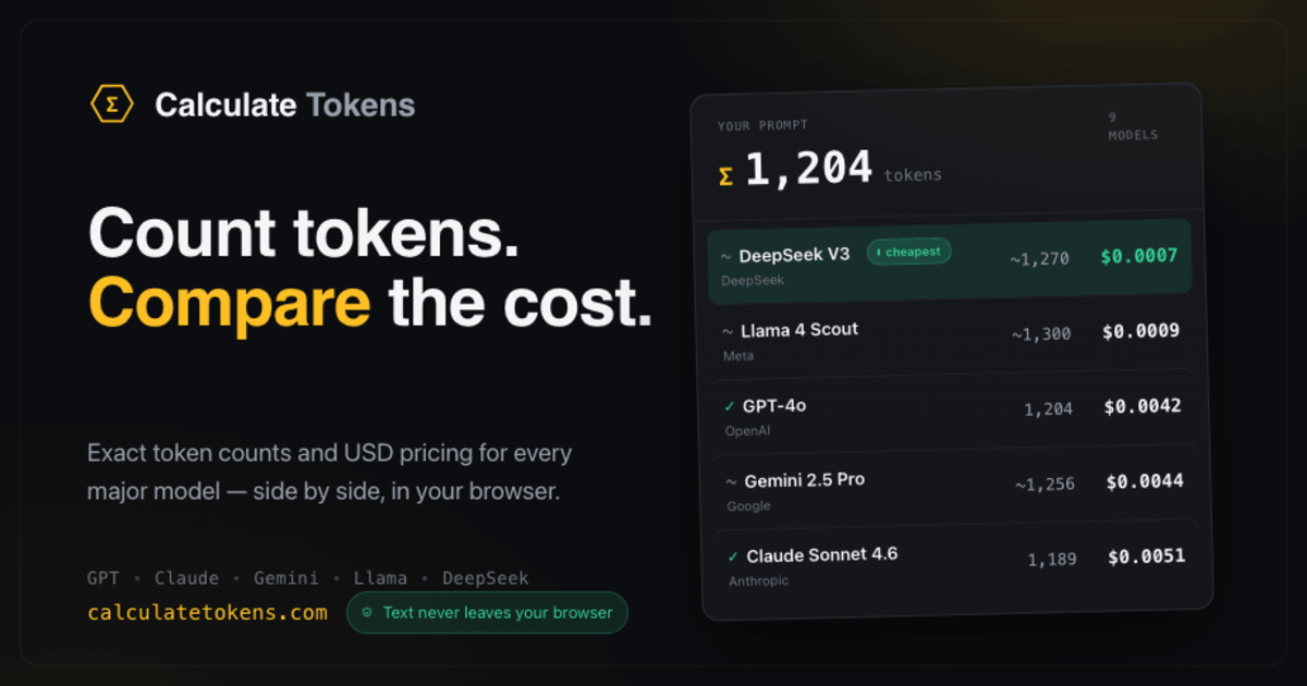 What is a Token in AI? A Complete Guide